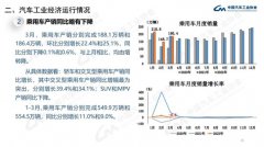 一季度营收下降，江淮汽车研发投入却持续增长