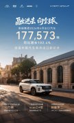 增长102.4%！奇瑞4月出口再创中国汽车新纪录